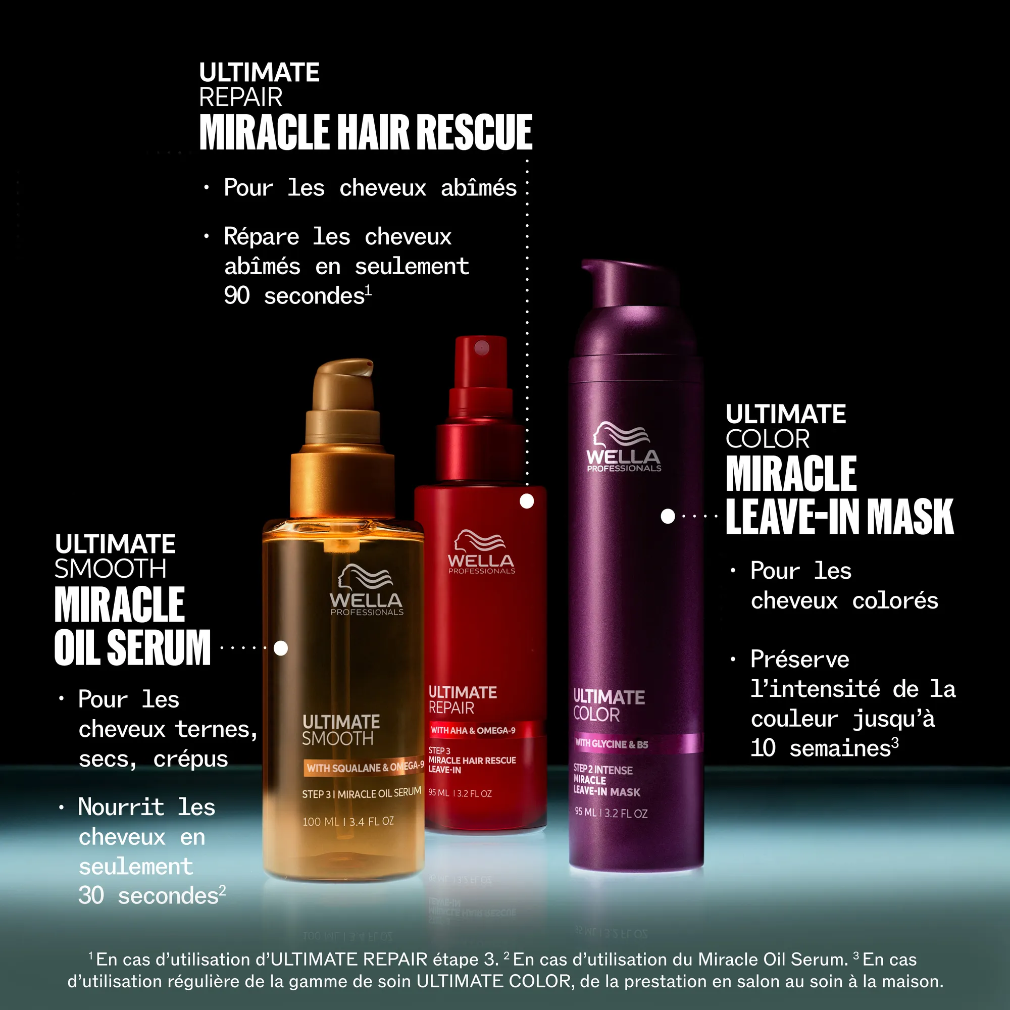 Wella Ultimate Color Shampoo senza solfati