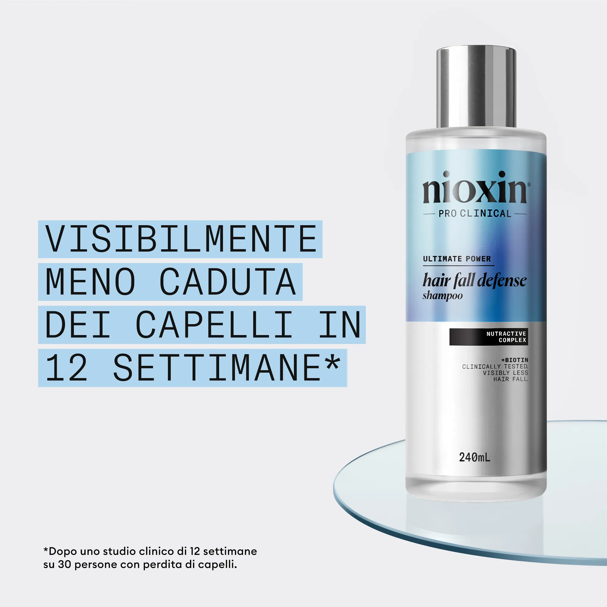 Nioxin Hair Fall Defense Shampoo
