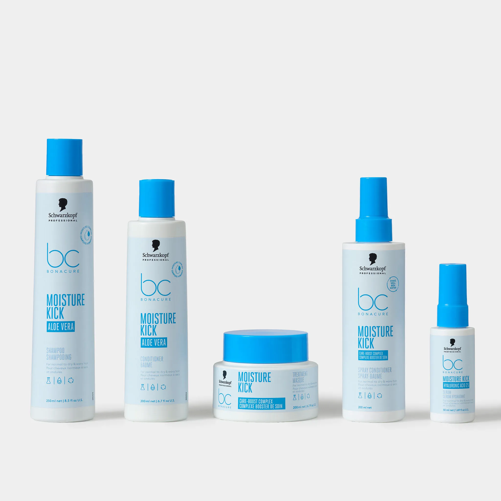 Schwarzkopf Bonacure Moisture Kick Shampoo