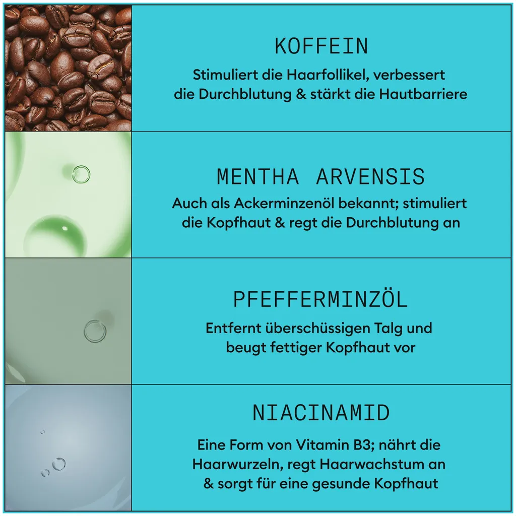 Nioxin Scalp + Hair Thickening System 3 - 350 ml