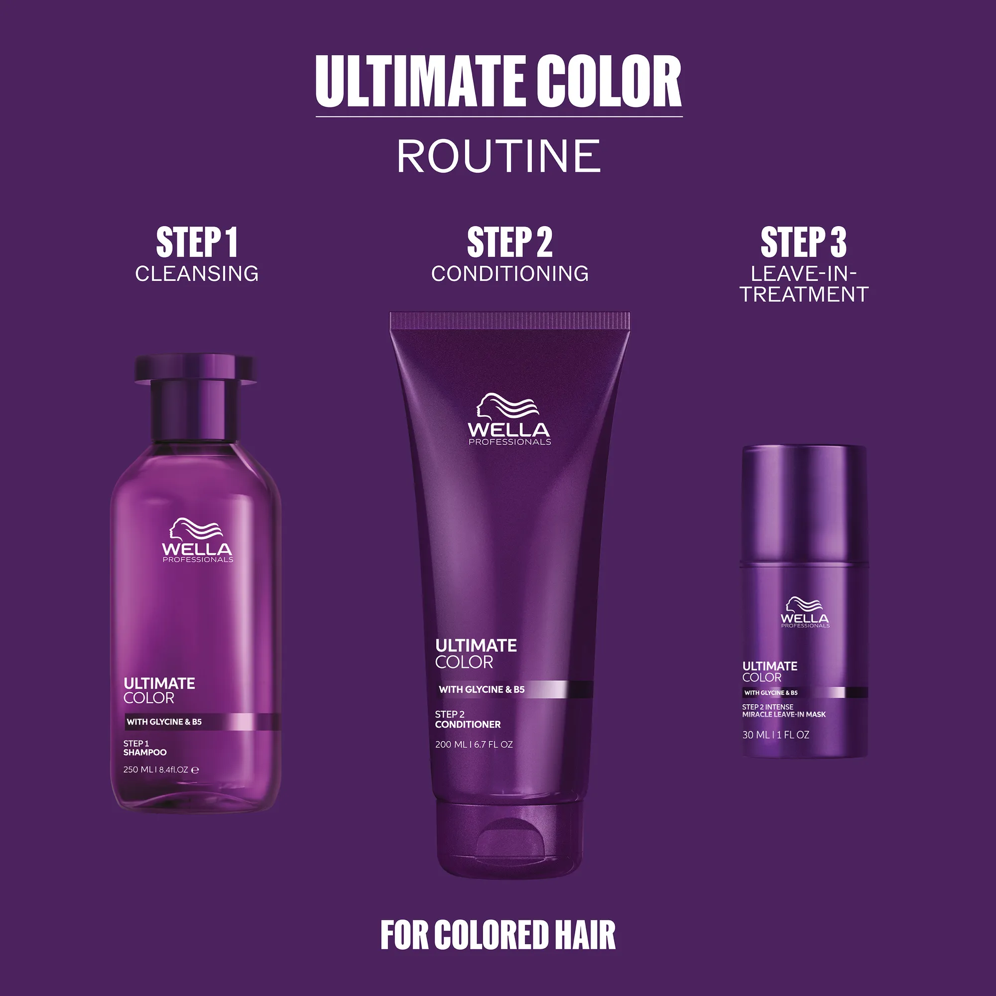 Wella Professionals Ultimate Color Gift Set