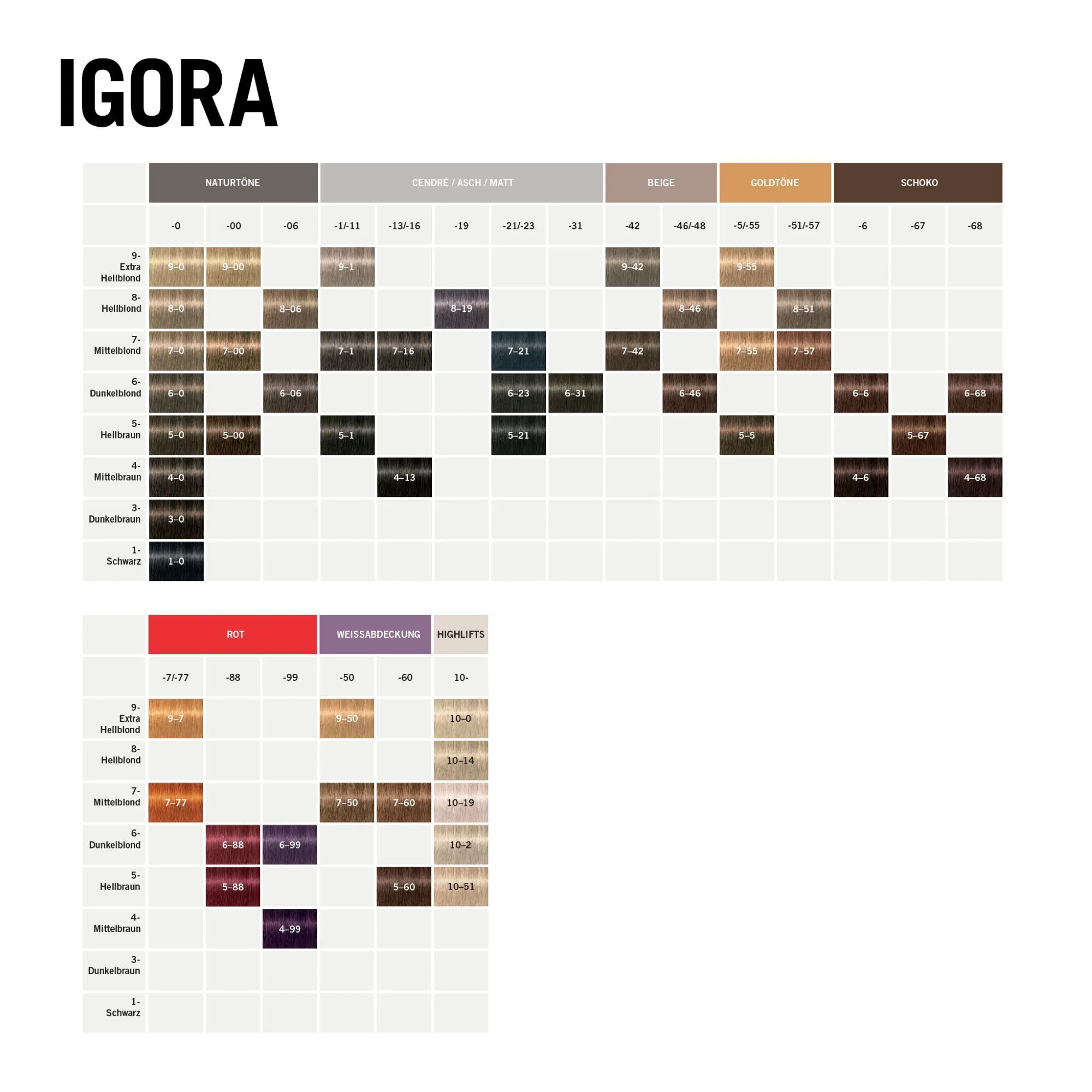 Schwarzkopf Igora Zero Amm - 4-0 Castano Medio Naturale