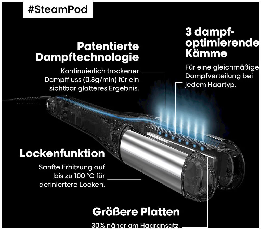 L'Oréal Steampod 4.0  All-In-One Professional Styler