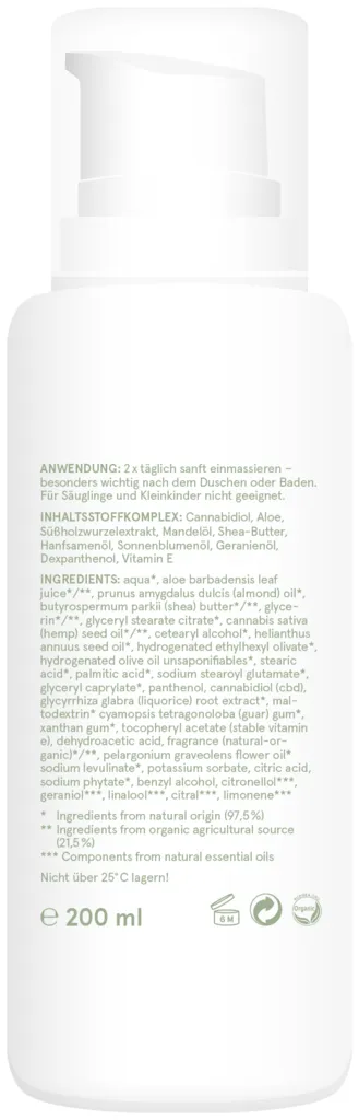 CBD VITAL Lozione Corpo Intensiva