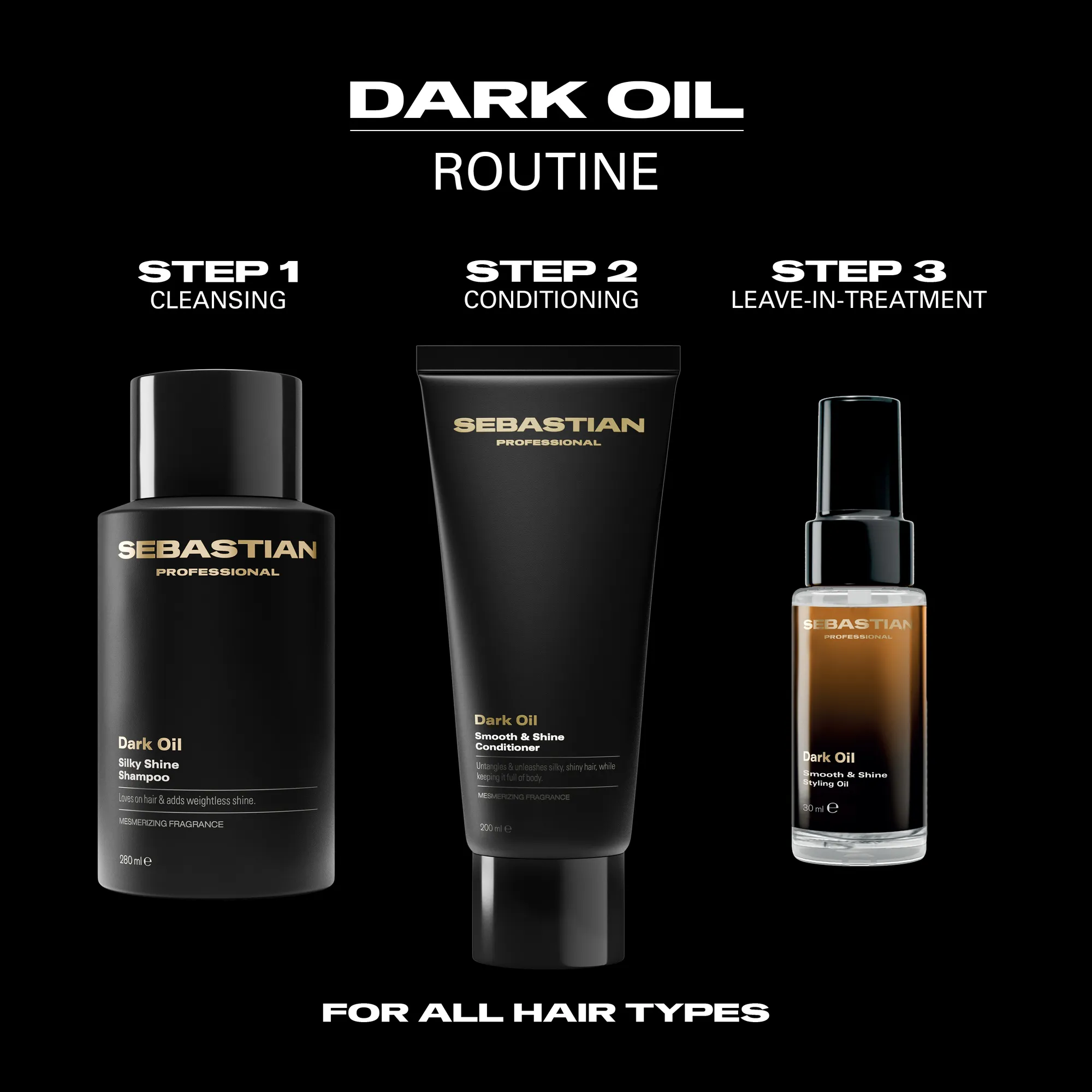 Sebastian Professional Dark Oil set regalo