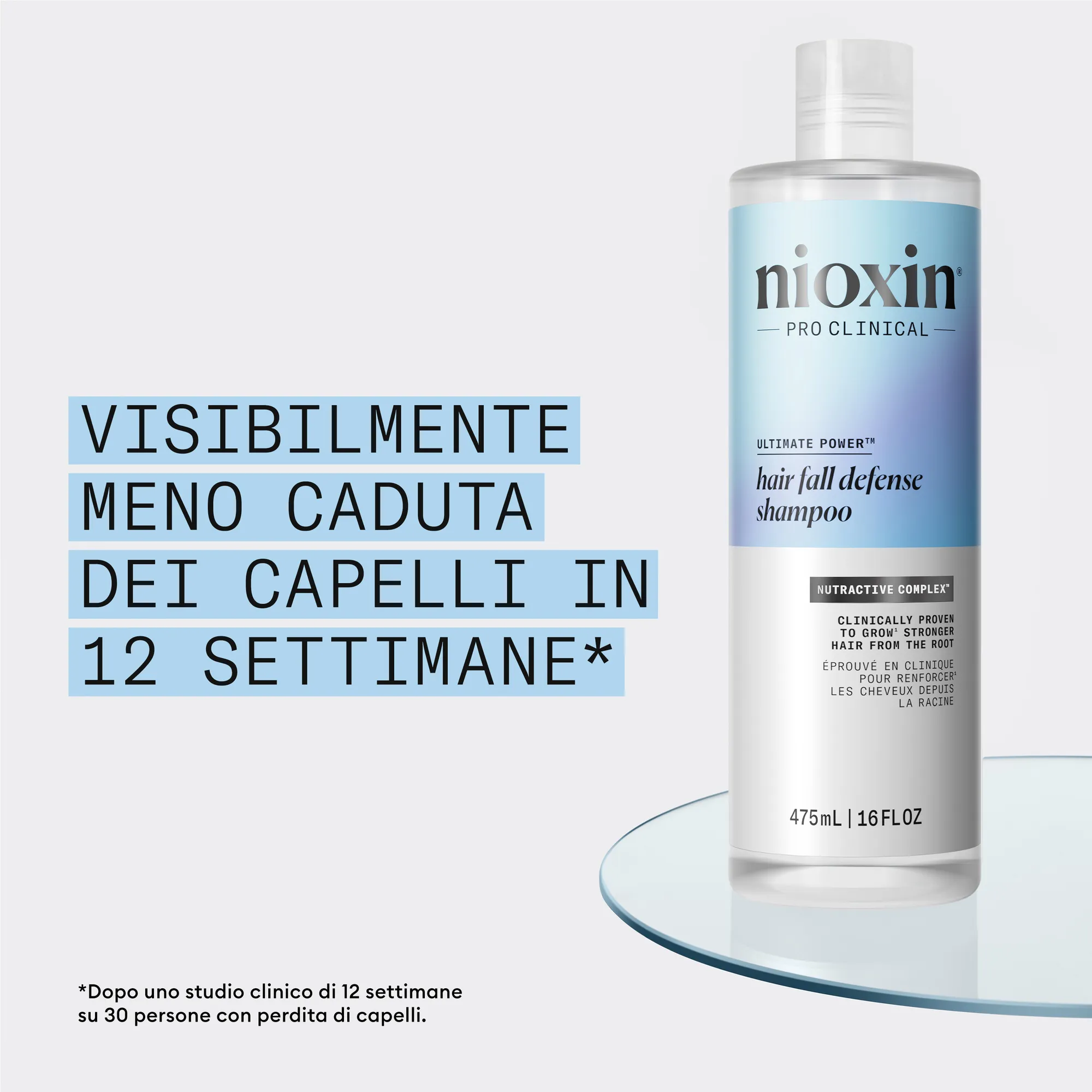 Nioxin Hair Fall Defense Shampoo