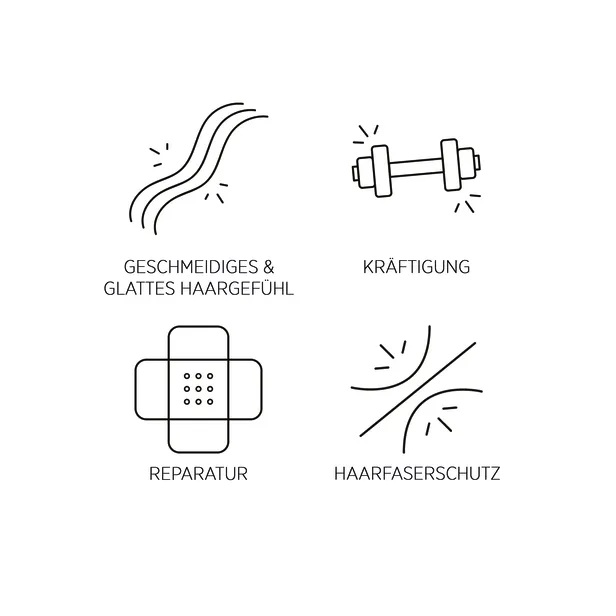 System Professional Lipid Code Repair Shampoo - 100 ml