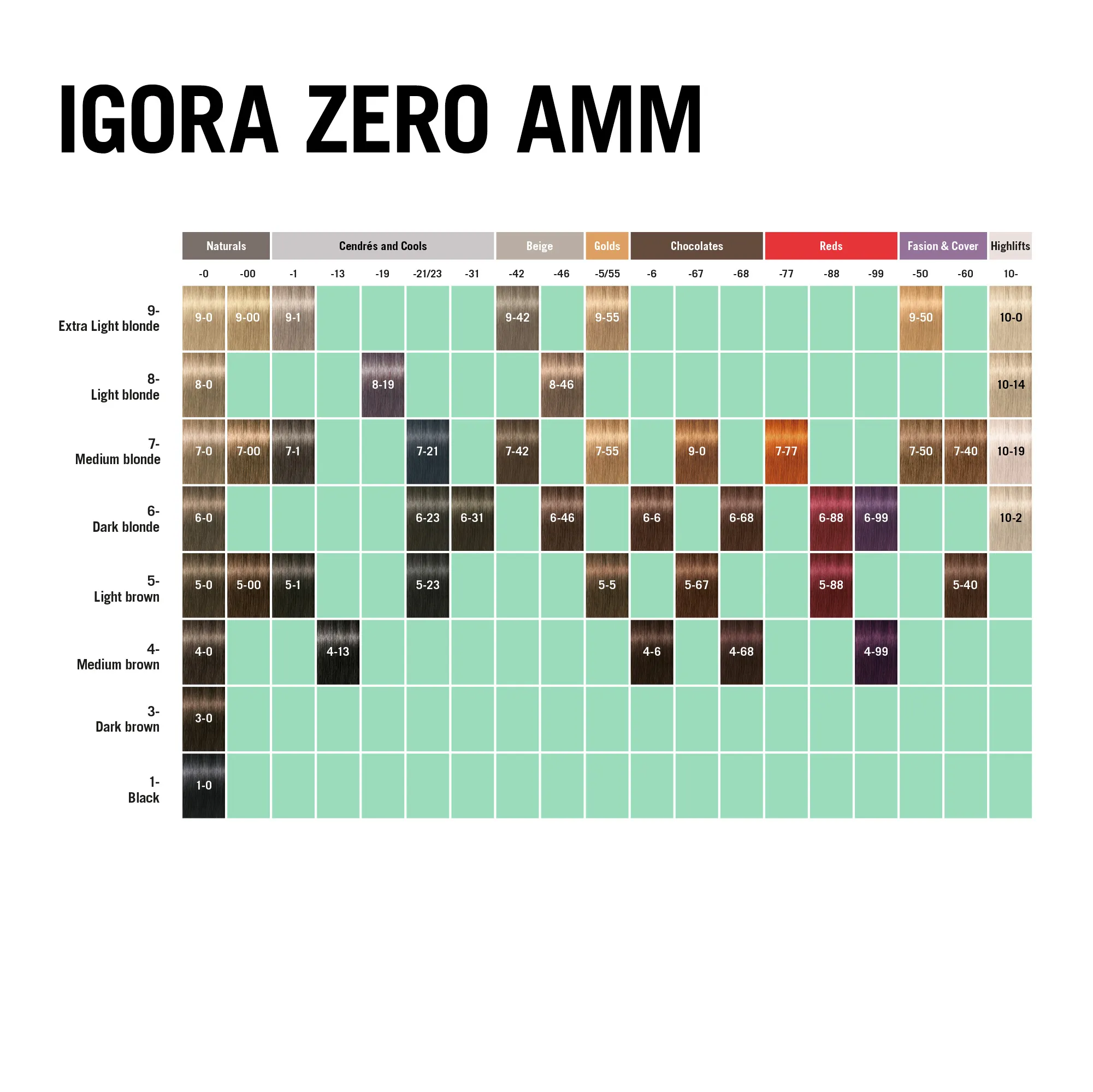 Schwarzkopf Igora Zero Amm - 4-0 Castano Medio Naturale