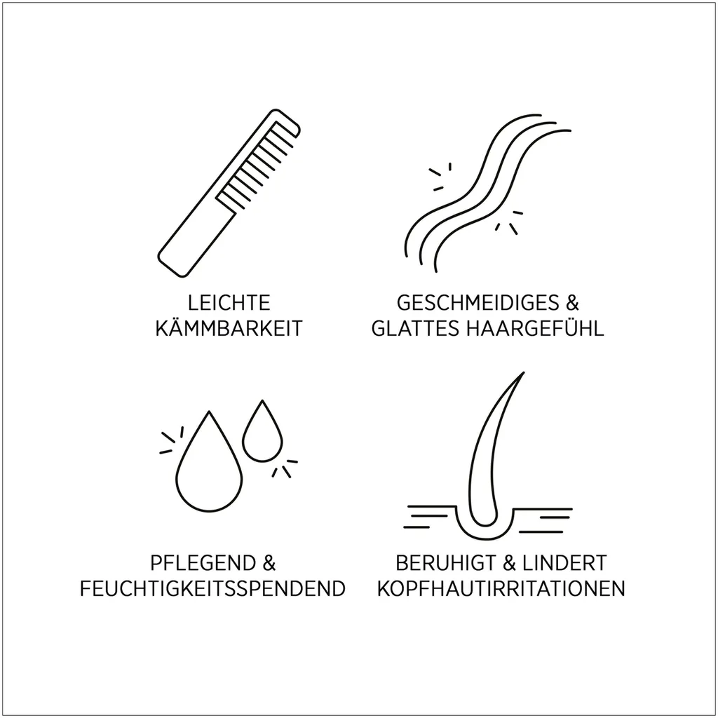 System Professional Lipid Code Balance Mask - 200 ml