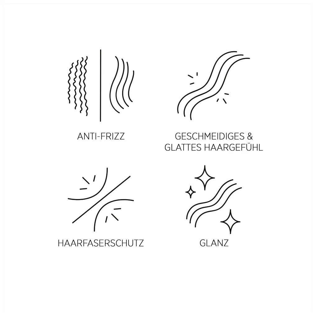 System Professional Lipid Code LuxeOil Cream Elixir