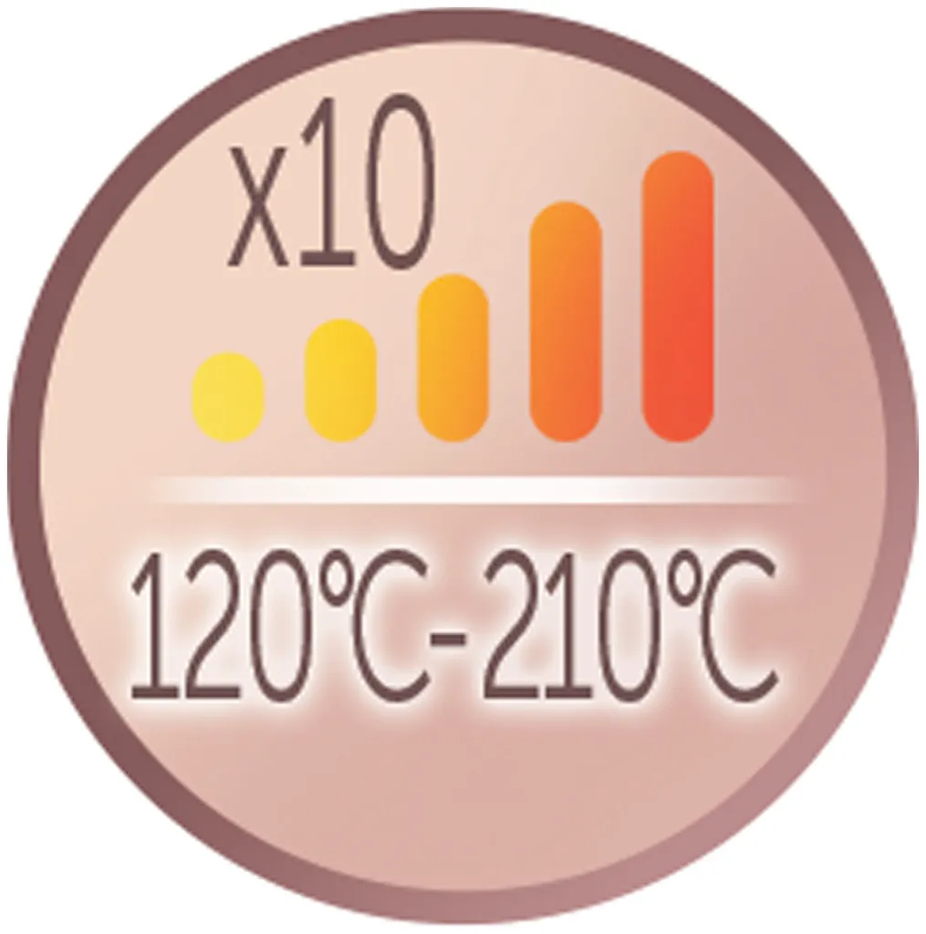 Remington ferro conico PROluxe CI91X1