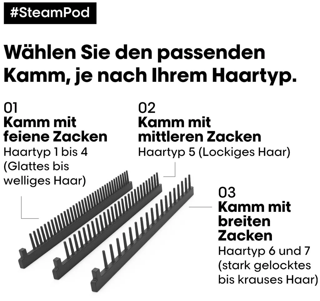 L'Oréal Steampod 4.0  All-In-One Professional Styler